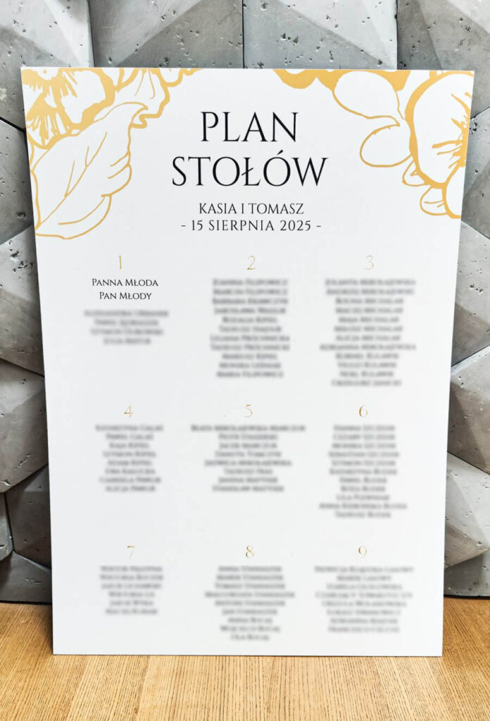 plan usadzenia gości